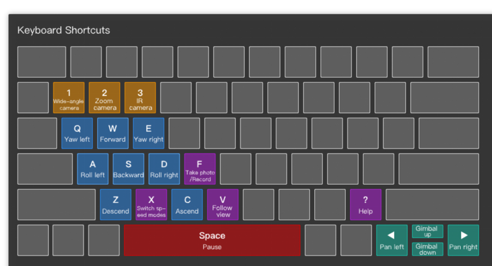 Keyboard Shortcuts