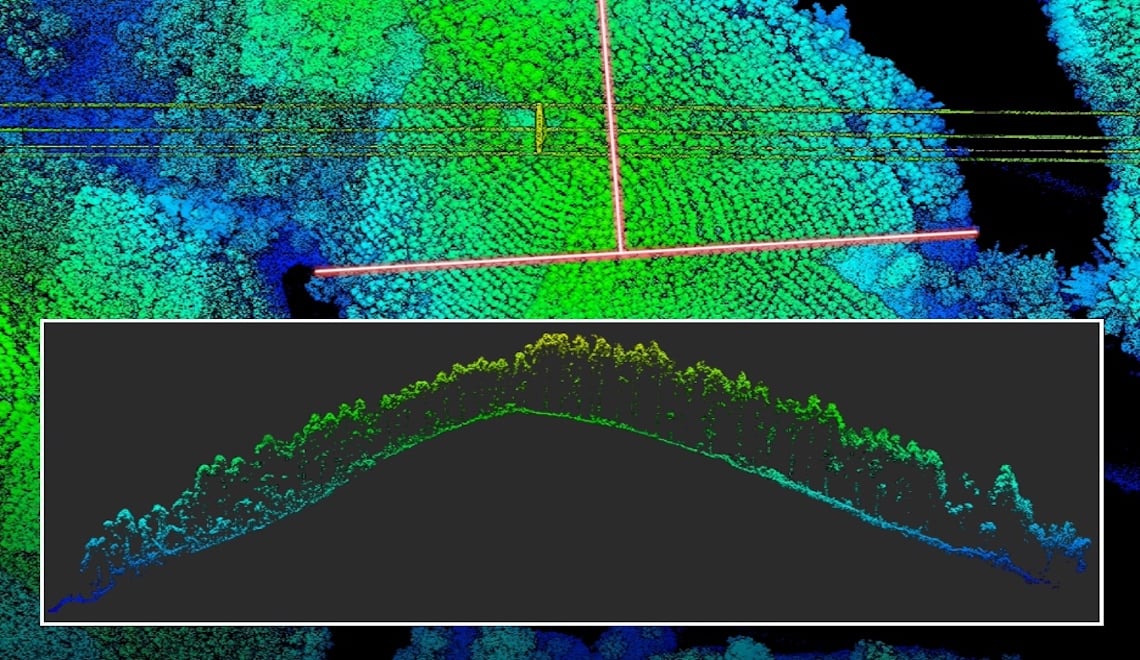 Top 10 Cutting-Edge Features of the DJI Zenmuse L2 - Real-Time Data Transmission